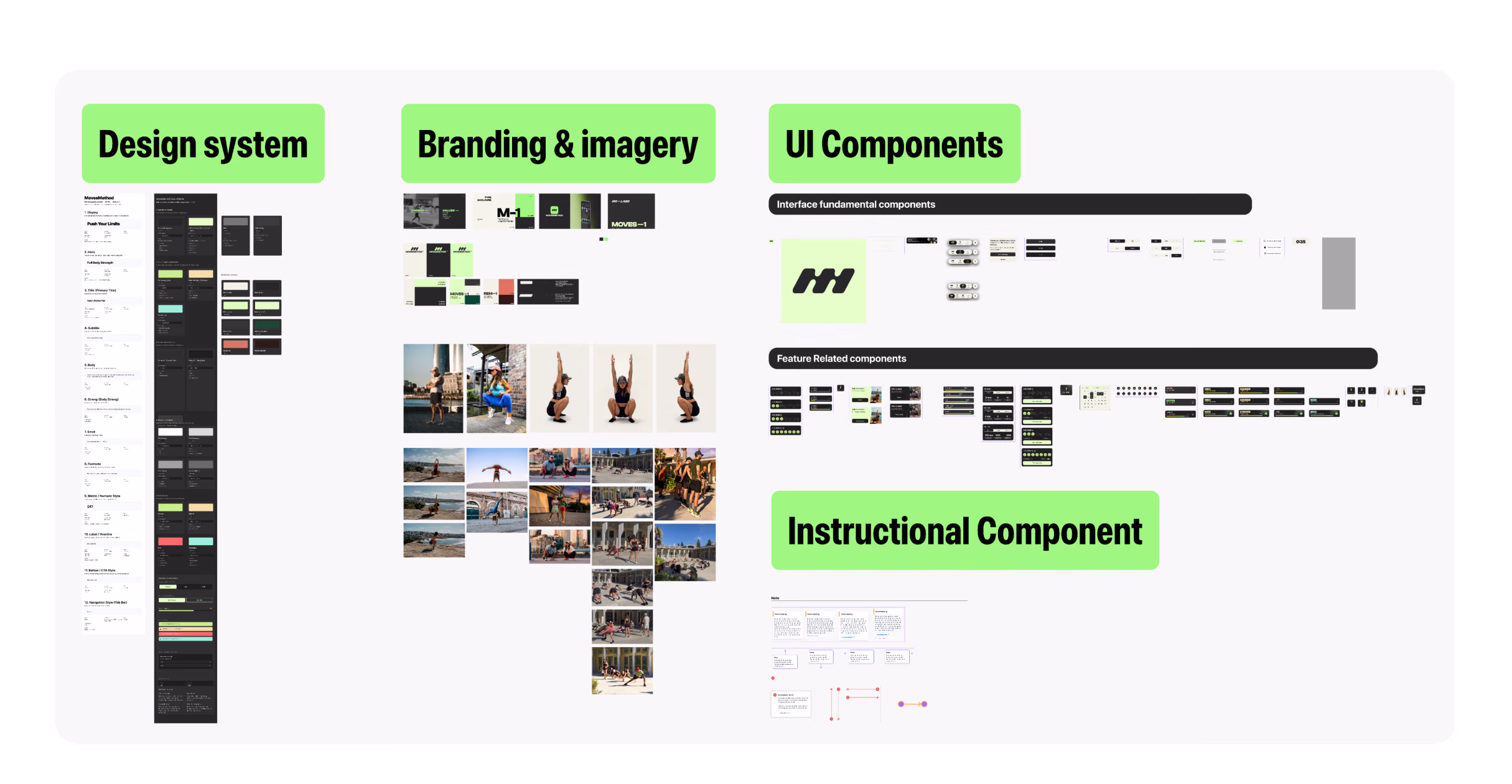 After: Full design system overview