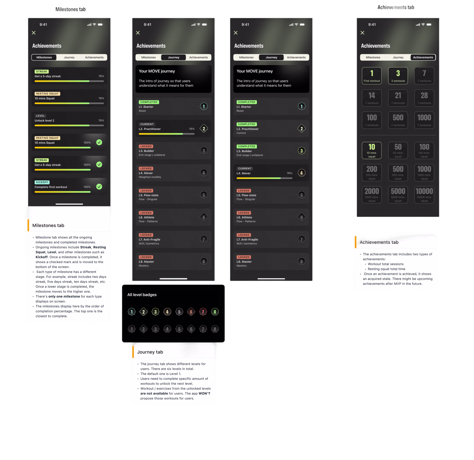 After: Clean numeric level system