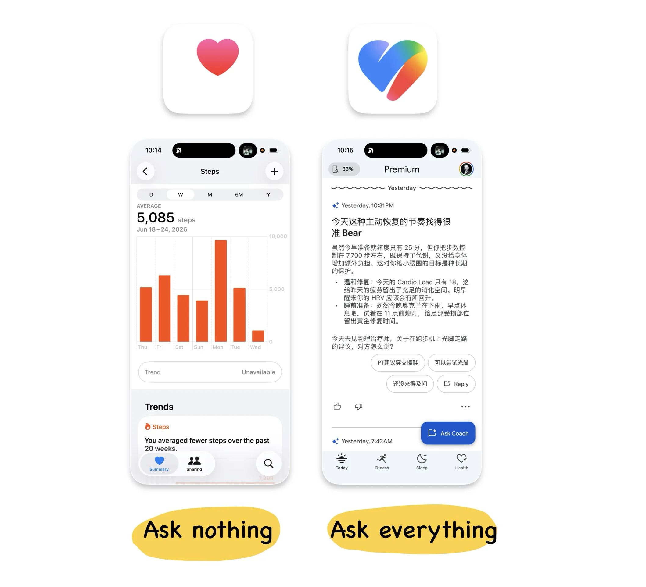 Apple Health rarely asks users for anything. Google Health offers questions, suggested replies, text input and feedback controls across multiple surfaces.