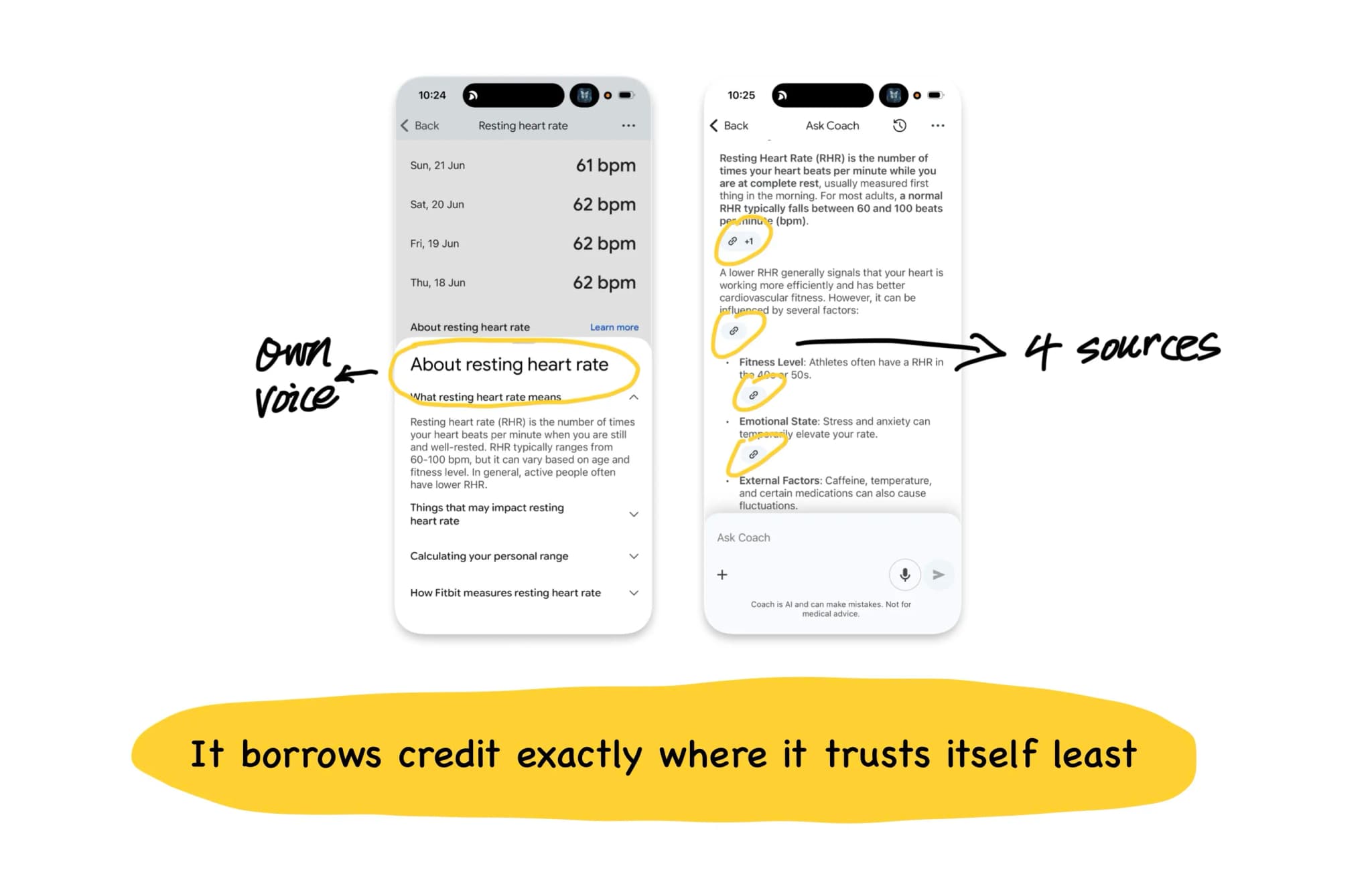 Google’s own health explainers often appear without external citations. AI-generated answers list sources much more frequently. The heaviest sourcing appears exactly where the system has the least certainty.