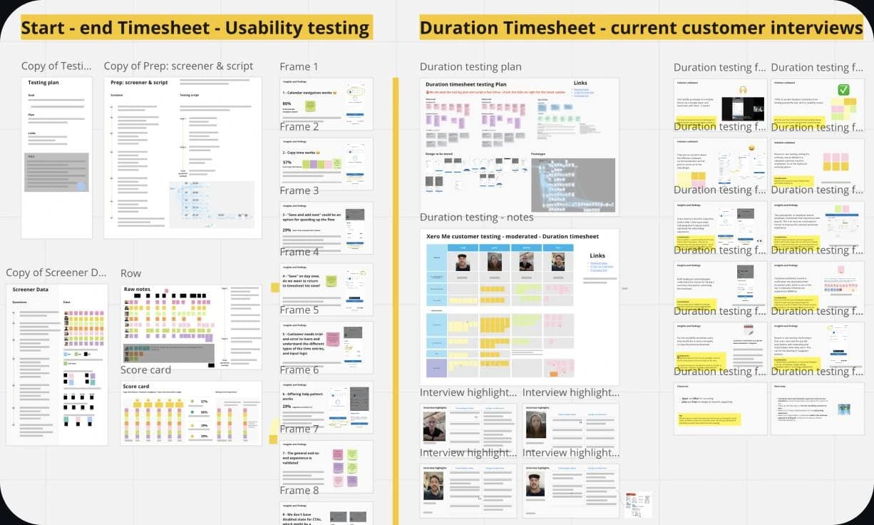 Xero Me timesheets research